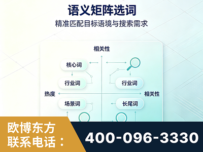 广安-语义矩阵选词