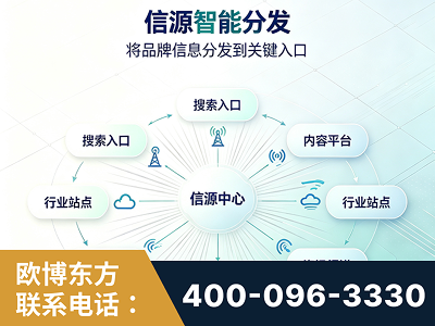 广安-信源智能分发