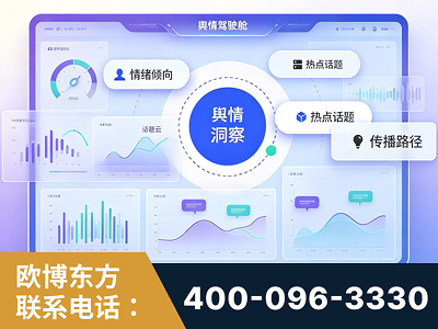 广安-品牌舆情分析