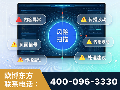 广安-场景问题监测