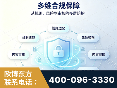 广安-多维合规保障