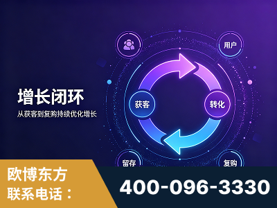广安-服务有保障，一企一案深度诊断