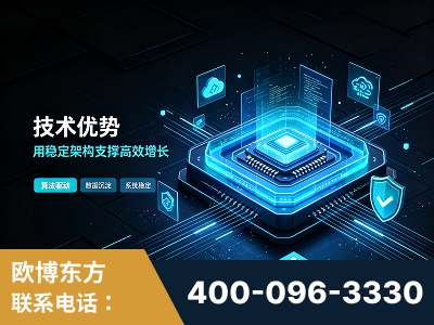 广安-技术优势：全网语义优化先驱者，自研多个系统确保技术先进性